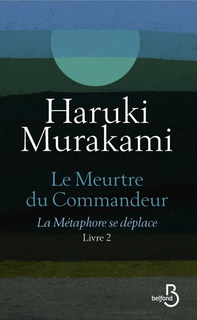 La Métaphore se déplace de Haruki Murakami